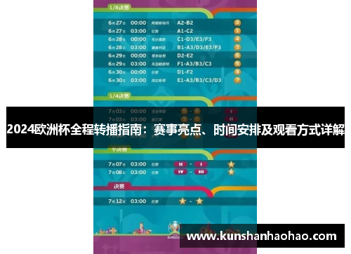 2024欧洲杯全程转播指南:赛事亮点、时间安排及观看方式详解 2024欧洲杯全程转播指南:赛事亮点、时间安排及观看方式详解