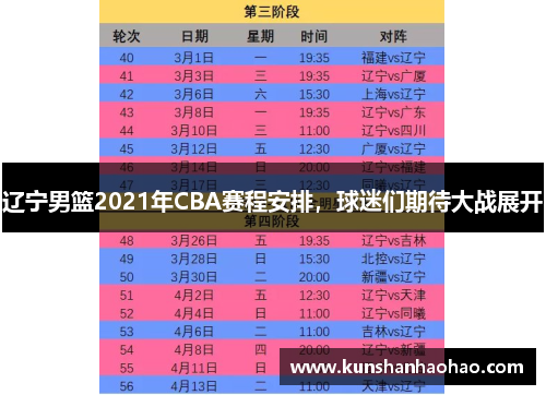 辽宁男篮2021年CBA赛程安排，球迷们期待大战展开
