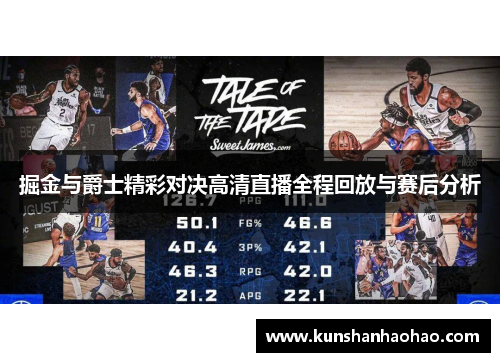 掘金与爵士精彩对决高清直播全程回放与赛后分析